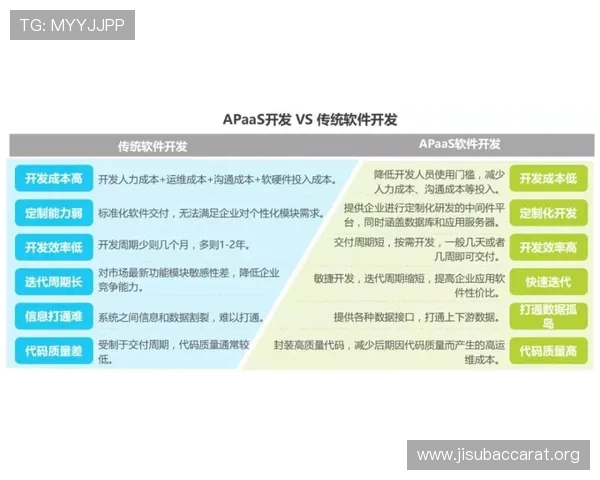 选择PA视讯公司合作的五大理由及其为游戏企业带来的实际收益和价值