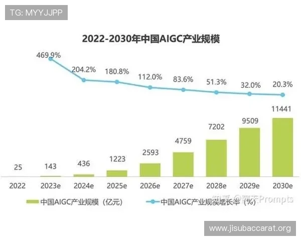 AG真人游戏的流行趋势与未来发展方向行业专家深度解读